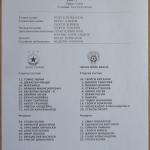 CSKA-Cherno more 0:0